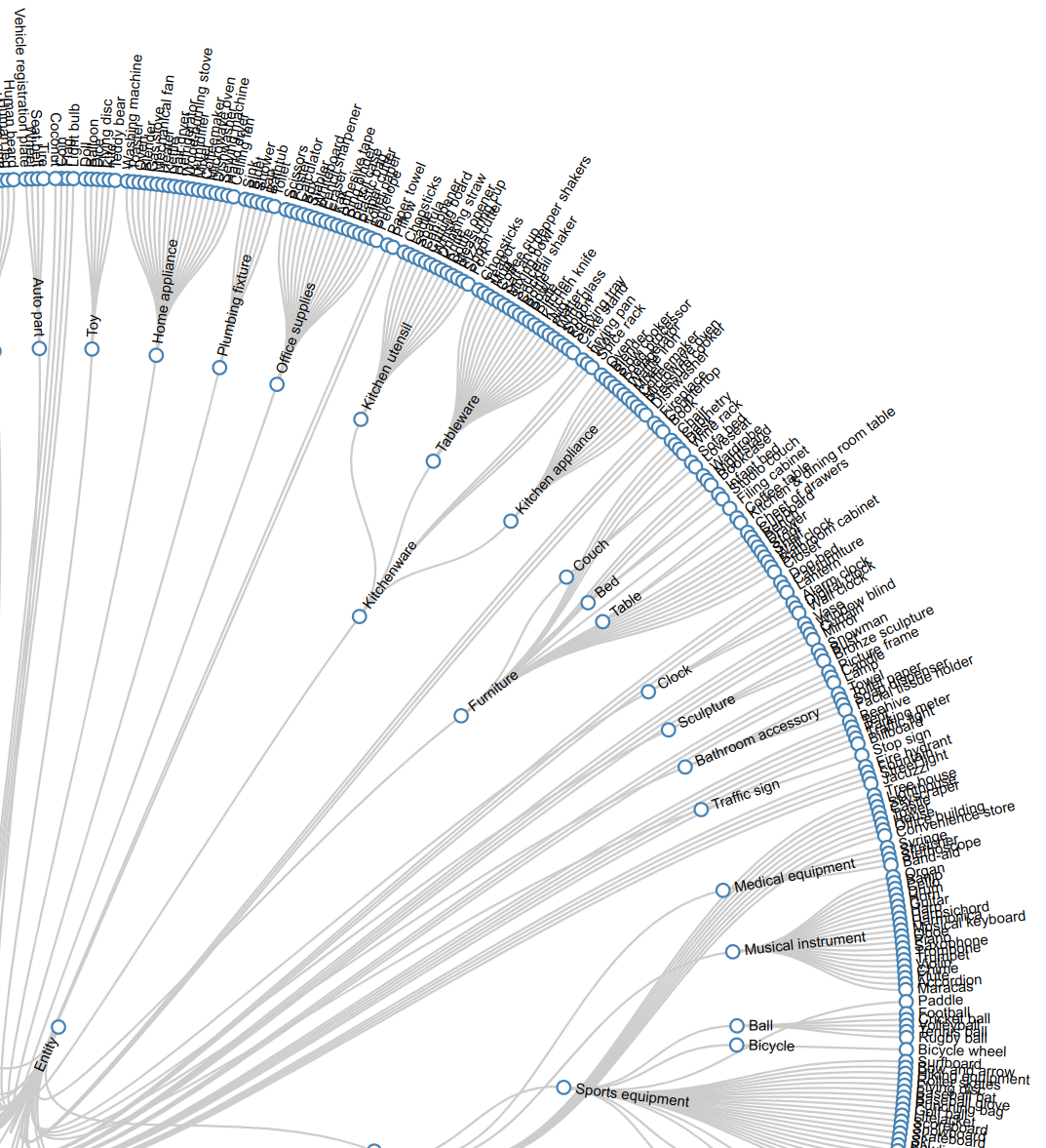 Enhancing Graph Representation of the Environment through Local and Cloud Computation cover